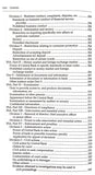 Corporate Liability In Malaysia by Wan Azlan Ahmad, Mohsin Hingun | 2023